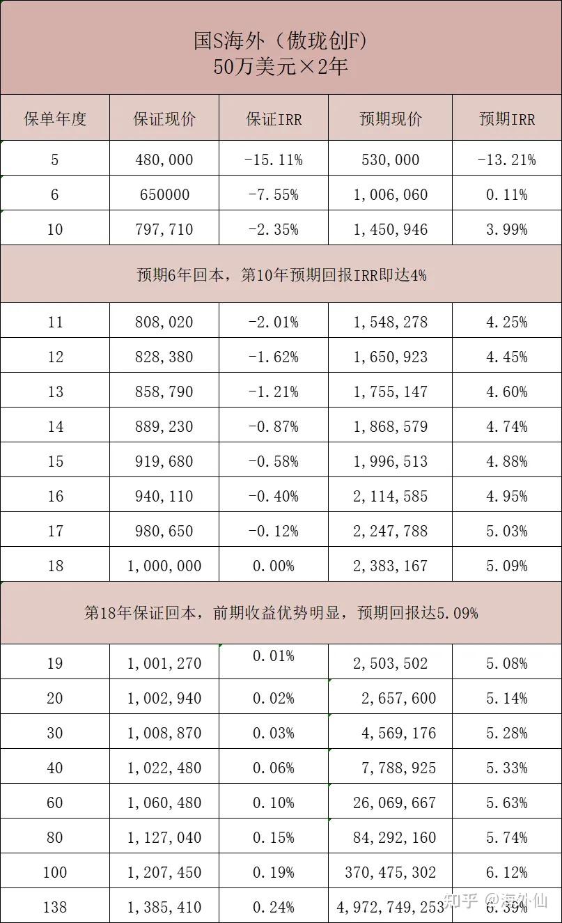 香港创富正版图库,最新热门解析实施_精英版121,127.13