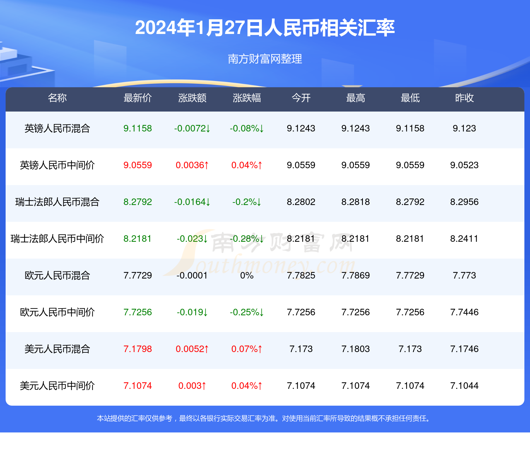 新澳门最快开奖结果查询网,豪华精英版79.26.45-江GO121,127.13