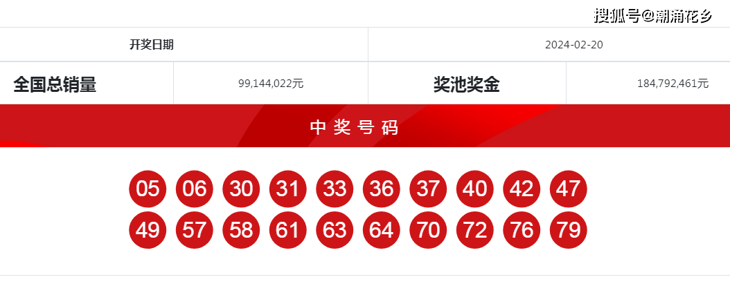 新澳门最新开奖记录查询结果今天开奖号码,效能解答解释落实_游戏版121,127.12