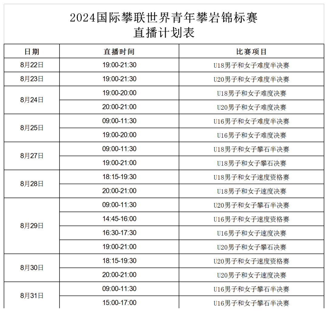 中国体育赛事排名,效能解答解释落实_游戏版121,127.12