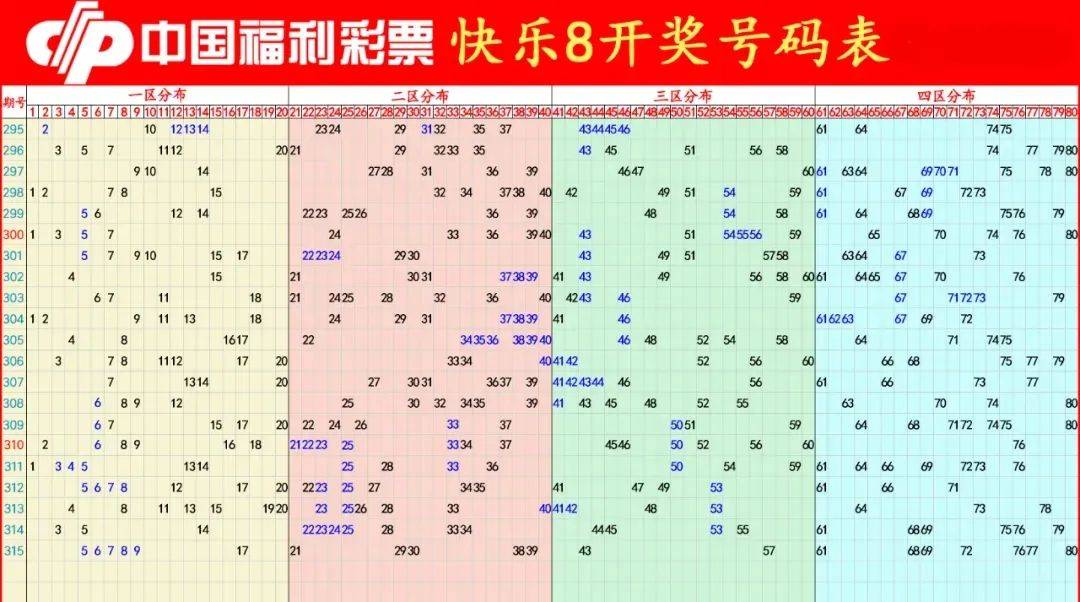 八开奖号快乐八开奖号,准确答案解释落实_3DM4121,127.13