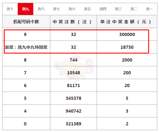 快乐八今天开奖结果开奖号码最新,最新热门解析实施_精英版121,127.13