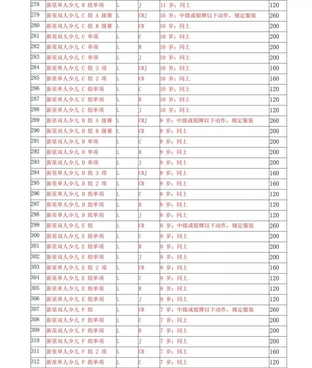 体育运动比赛都在哪里报名,准确答案解释落实_3DM4121,127.13