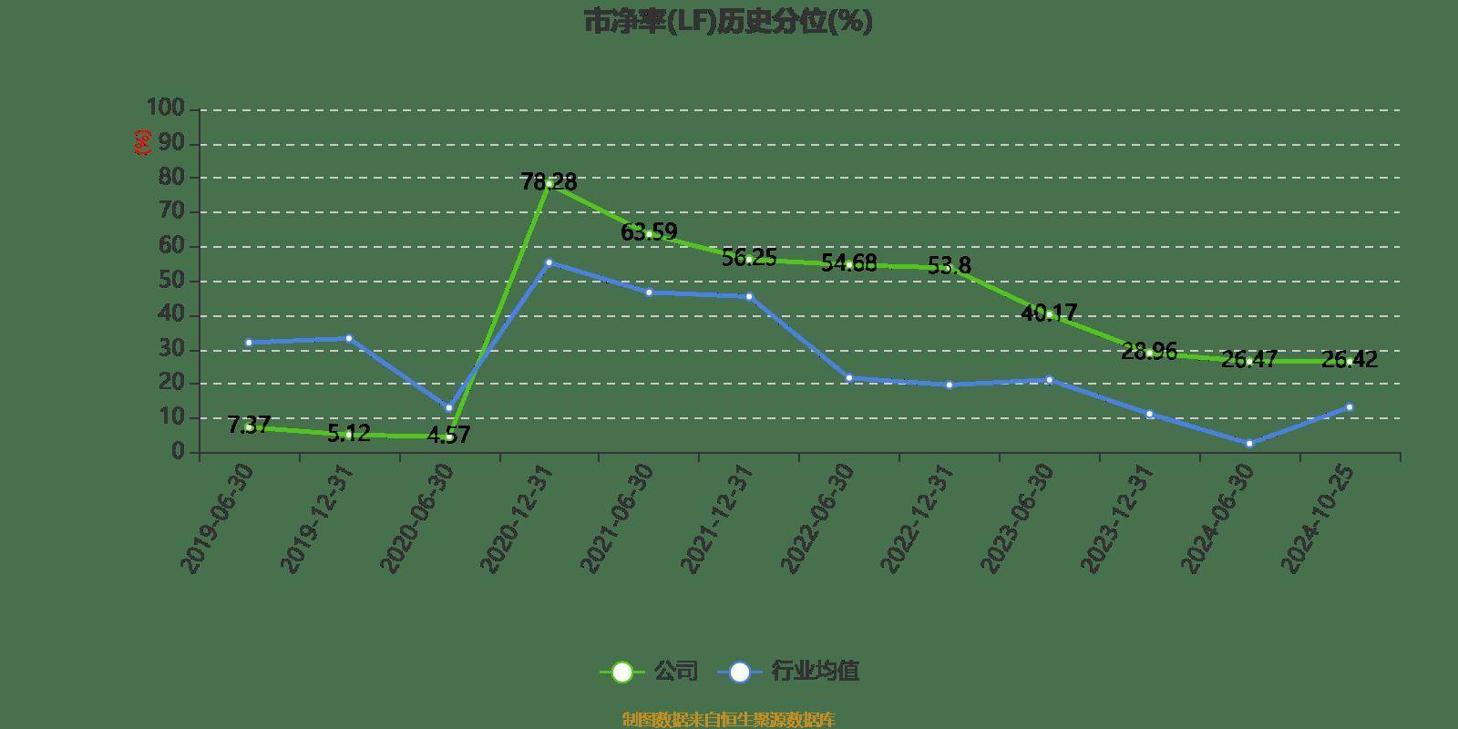 2024新奥资料免费精准,数据解释落实_整合版121,127.13