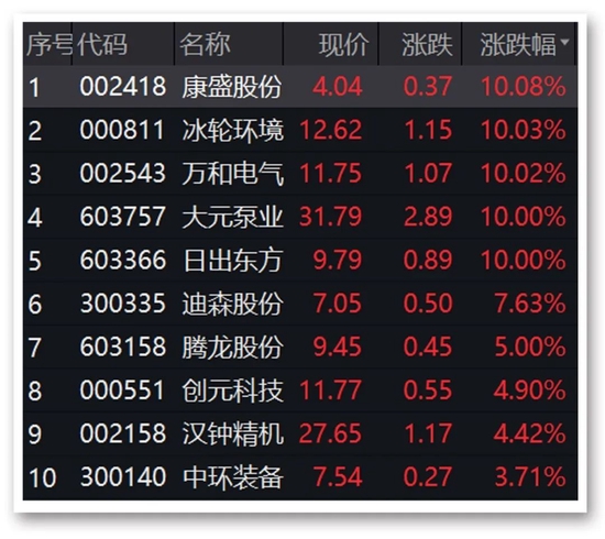 澳门4949资料正版资料大全,数据解释落实_整合版121,127.13