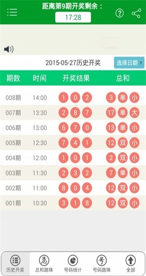 澳门精准资料2肖4码,数据整合方案实施_投资版121,127.13