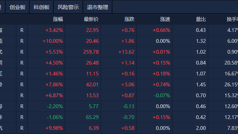 新澳资料网站,数据整合方案实施_投资版121,127.13