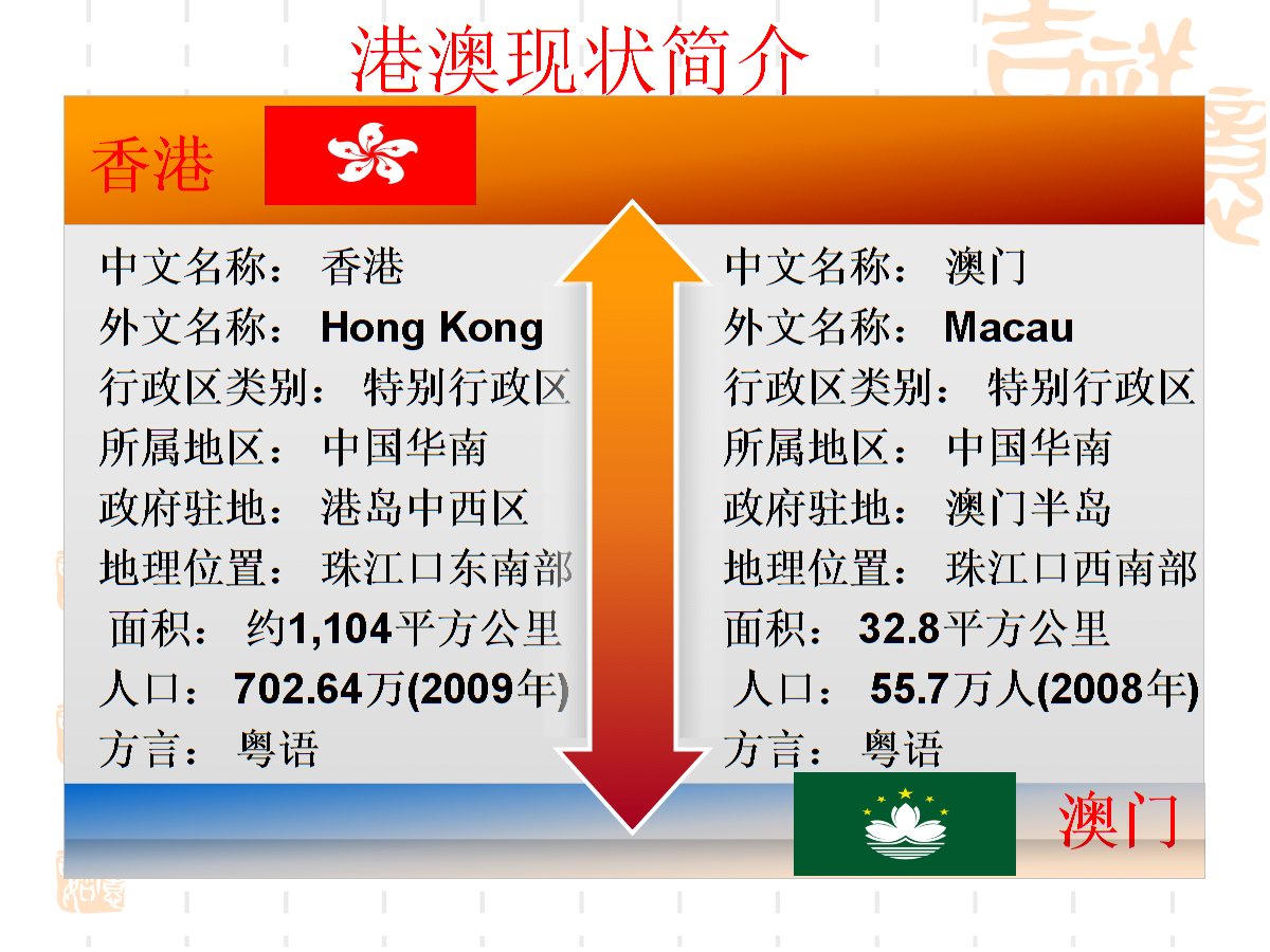 香港和澳门开奖历史记录查询,资深解答解释落实_特别款72.21127.13.