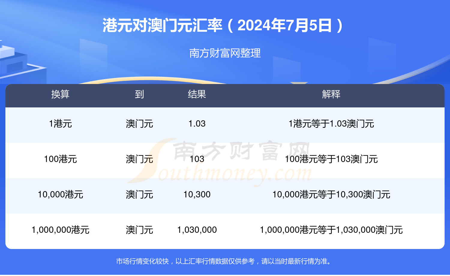 2024年新澳彩开奖结果是什么,豪华精英版79.26.45-江GO121,127.13