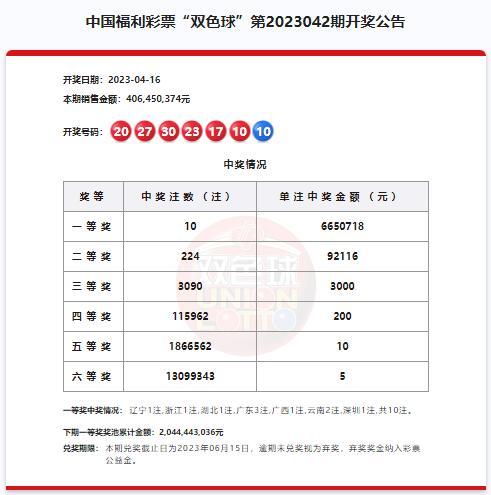 今天的开奖,准确答案解释落实_3DM4121,127.13