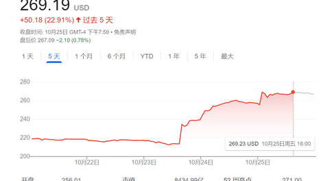 新奥彩资料免费提供353期,效能解答解释落实_游戏版121,127.12