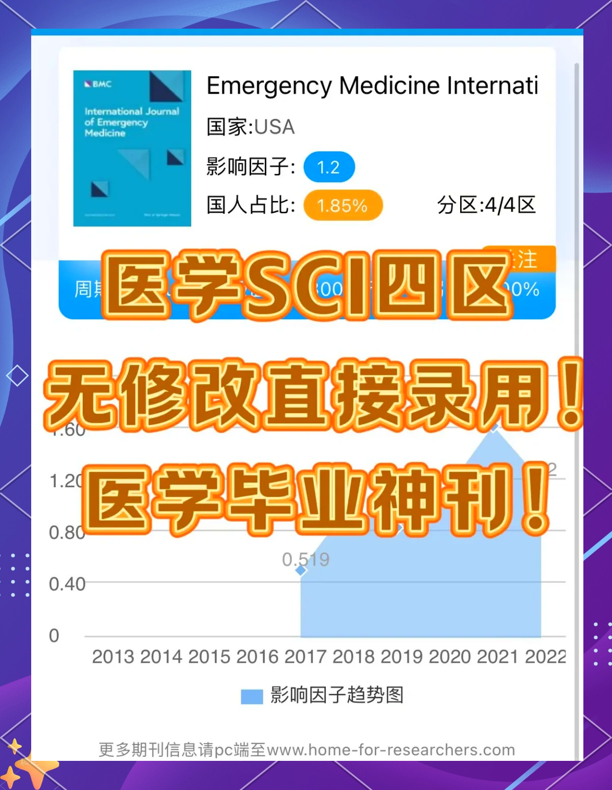 体育类的sci期刊有哪些,最新热门解析实施_精英版121,127.13