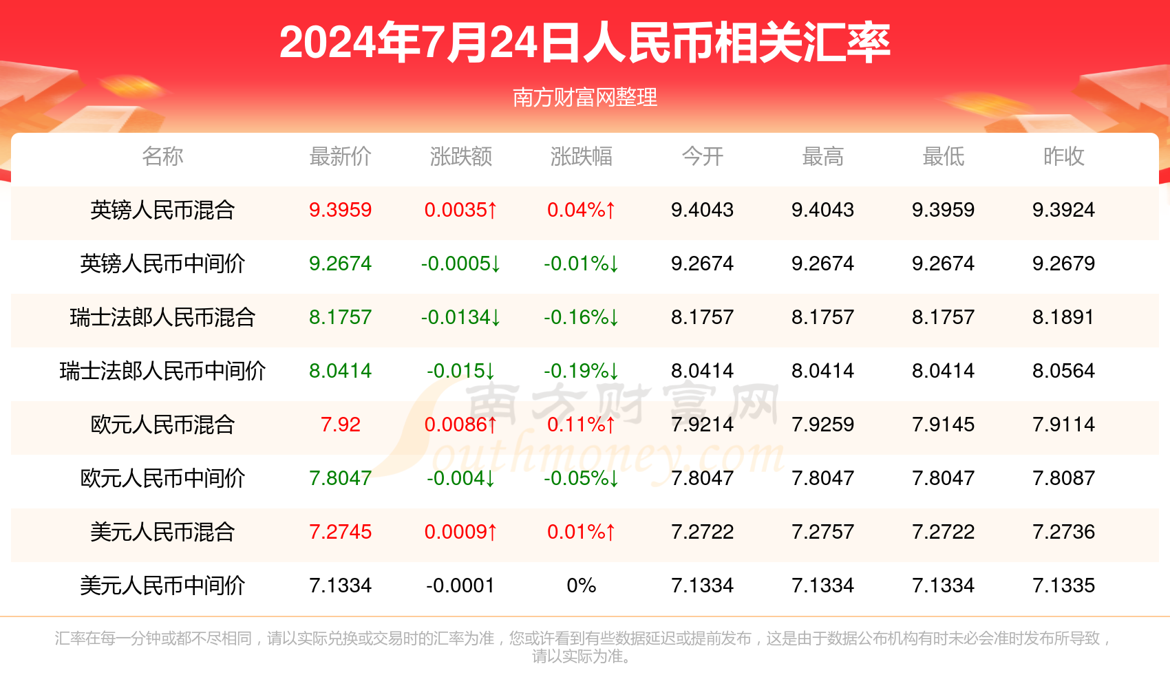 澳彩开奖网址,最新答案动态解析_vip2121,127.13