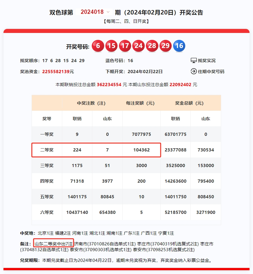 澳门六开彩资料最新查询2024,资深解答解释落实_特别款72.21127.13.