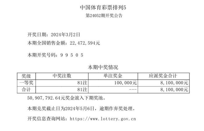 全国开奖结果查询大全,效能解答解释落实_游戏版121,127.12