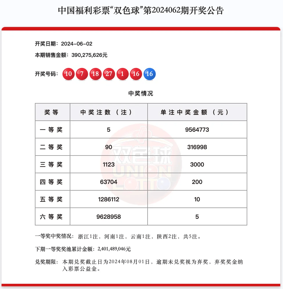 澳彩开奖记记录,豪华精英版79.26.45-江GO121,127.13