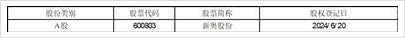 2024新奥免费资源,数据解释落实_整合版121,127.13