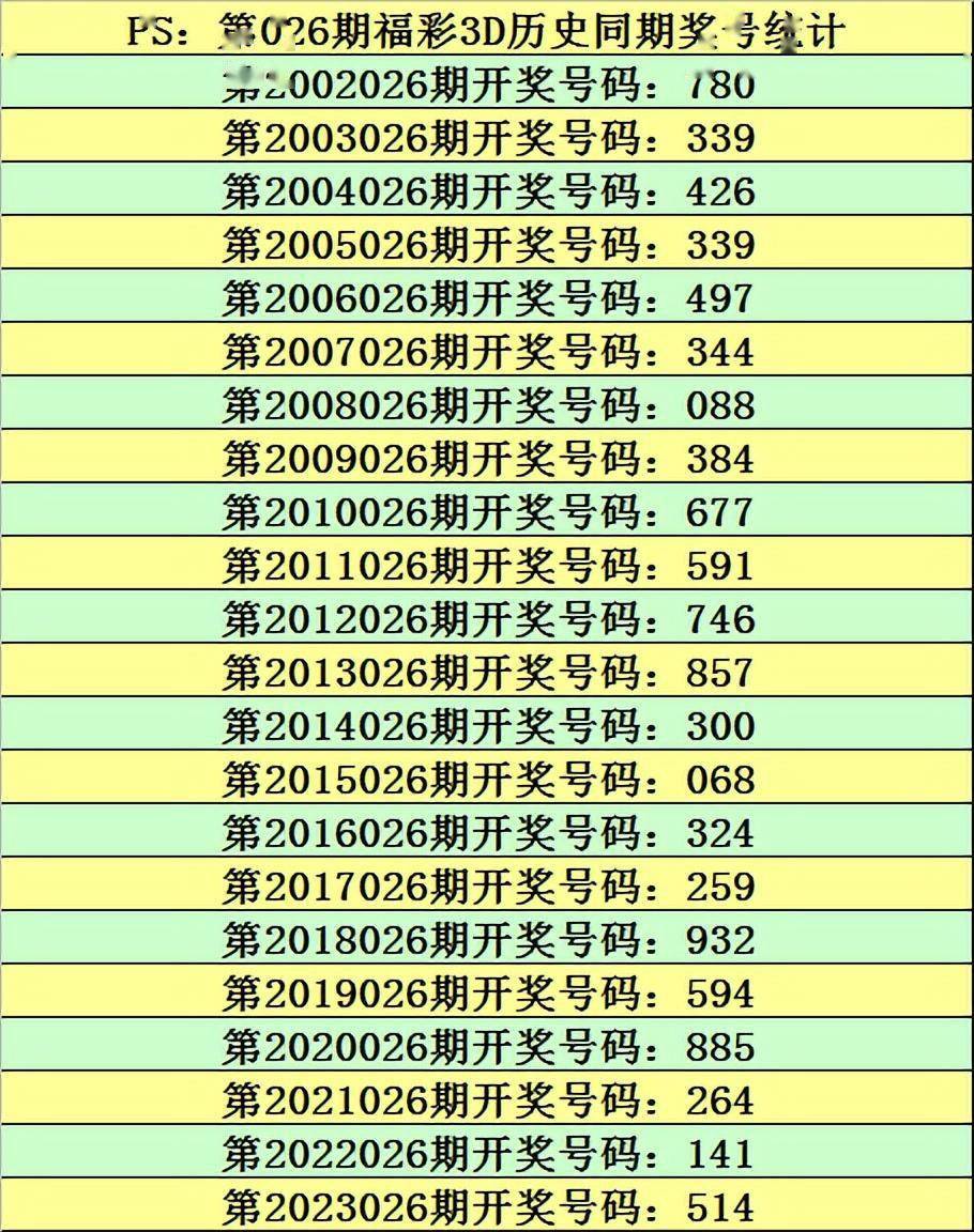 2024澳门六开彩免费精准大全,效能解答解释落实_游戏版121,127.12