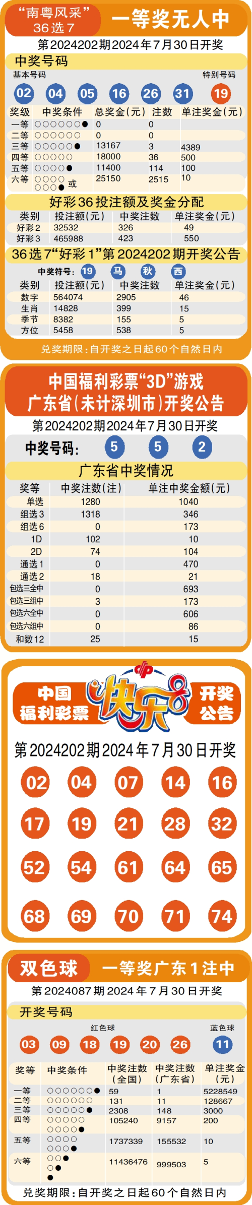 澳门6合开彩视频开奖,资深解答解释落实_特别款72.21127.13.