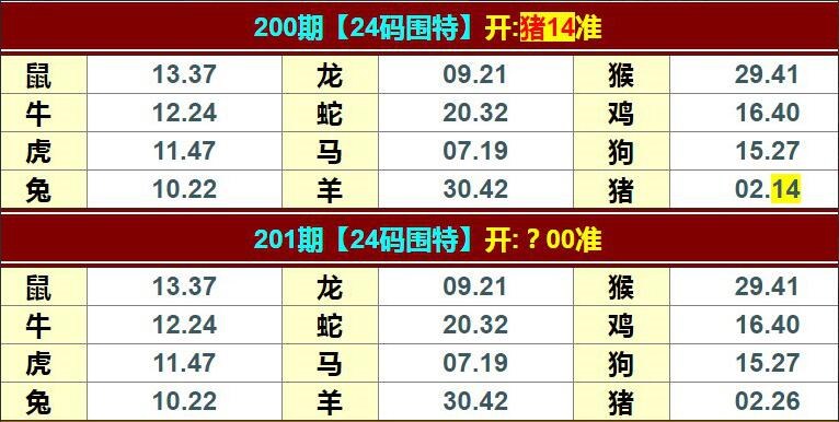 澳门正版六合资料,准确答案解释落实_3DM4121,127.13