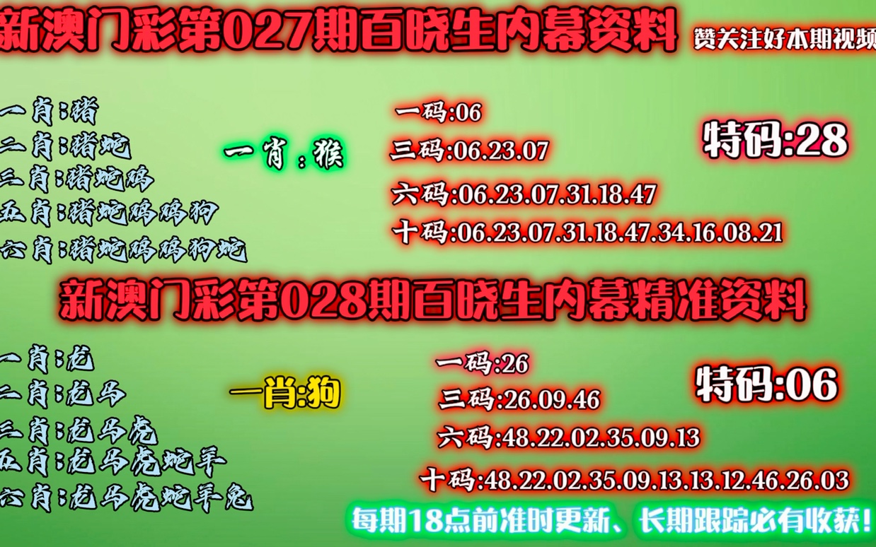 老澳门资料网站,最新答案动态解析_vip2121,127.13