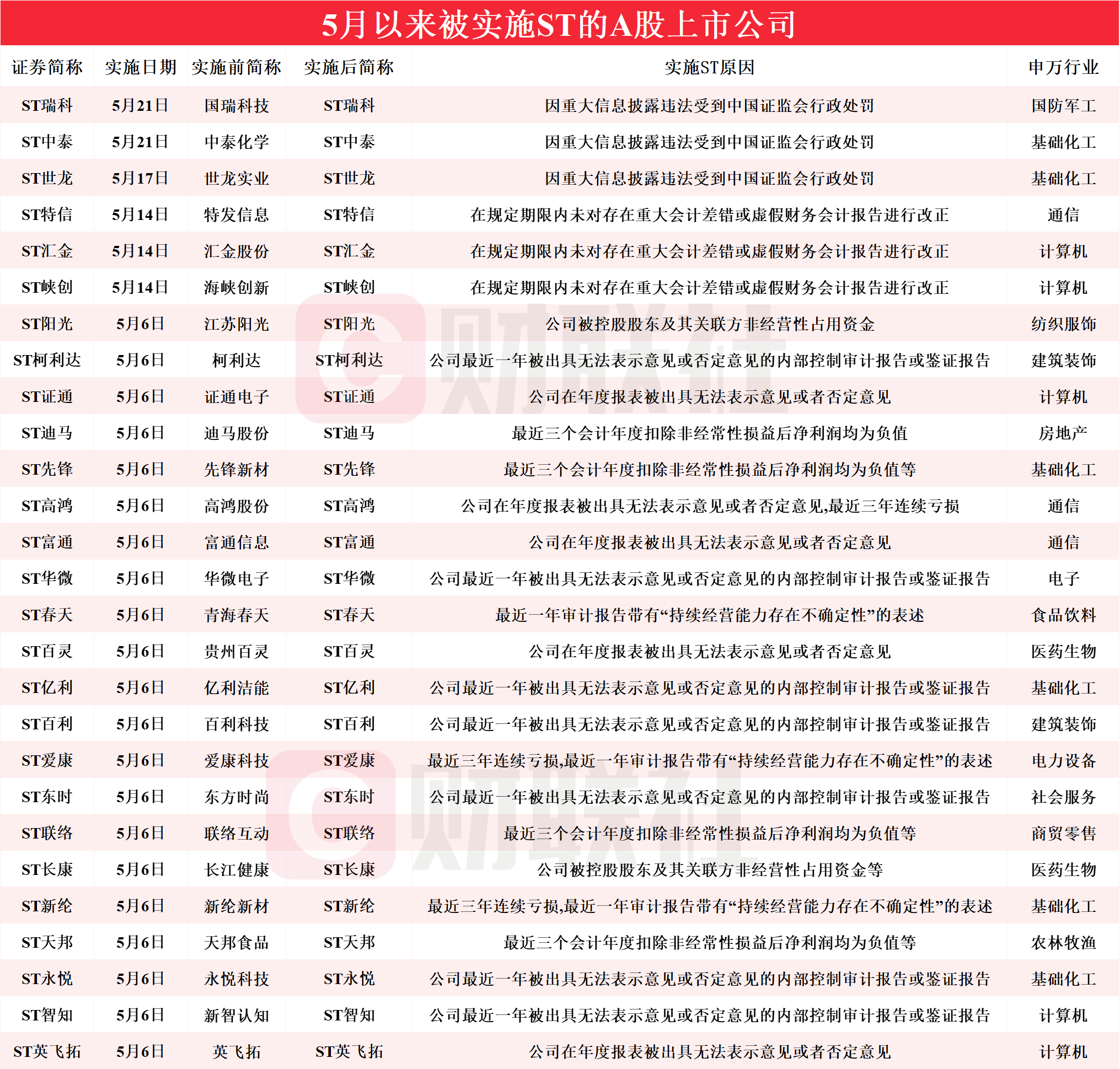 2024澳彩开奖结果历史查询,豪华精英版79.26.45-江GO121,127.13