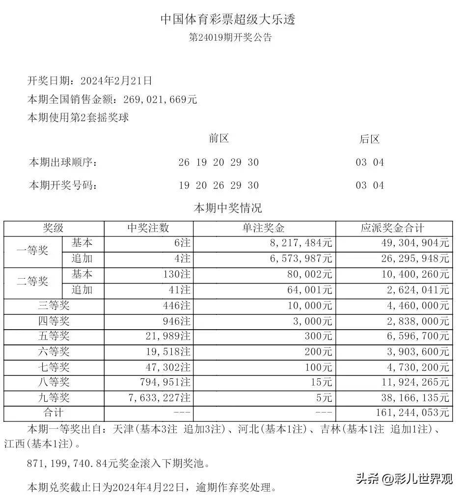 新老澳门开奖结果2024开奖记录,最新热门解析实施_精英版121,127.13