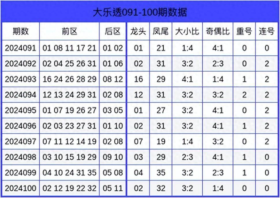 香港二四六天天免费资科大全,最新热门解析实施_精英版121,127.13