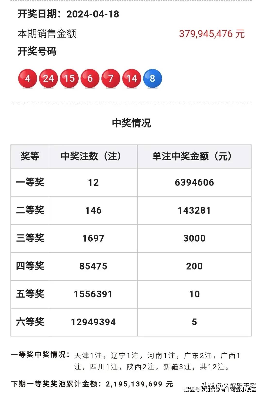 2O24管家婆开奖,数据解释落实_整合版121,127.13