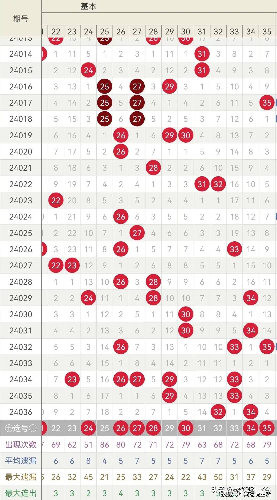 2024年香港香港最快开奖结果,效能解答解释落实_游戏版121,127.12