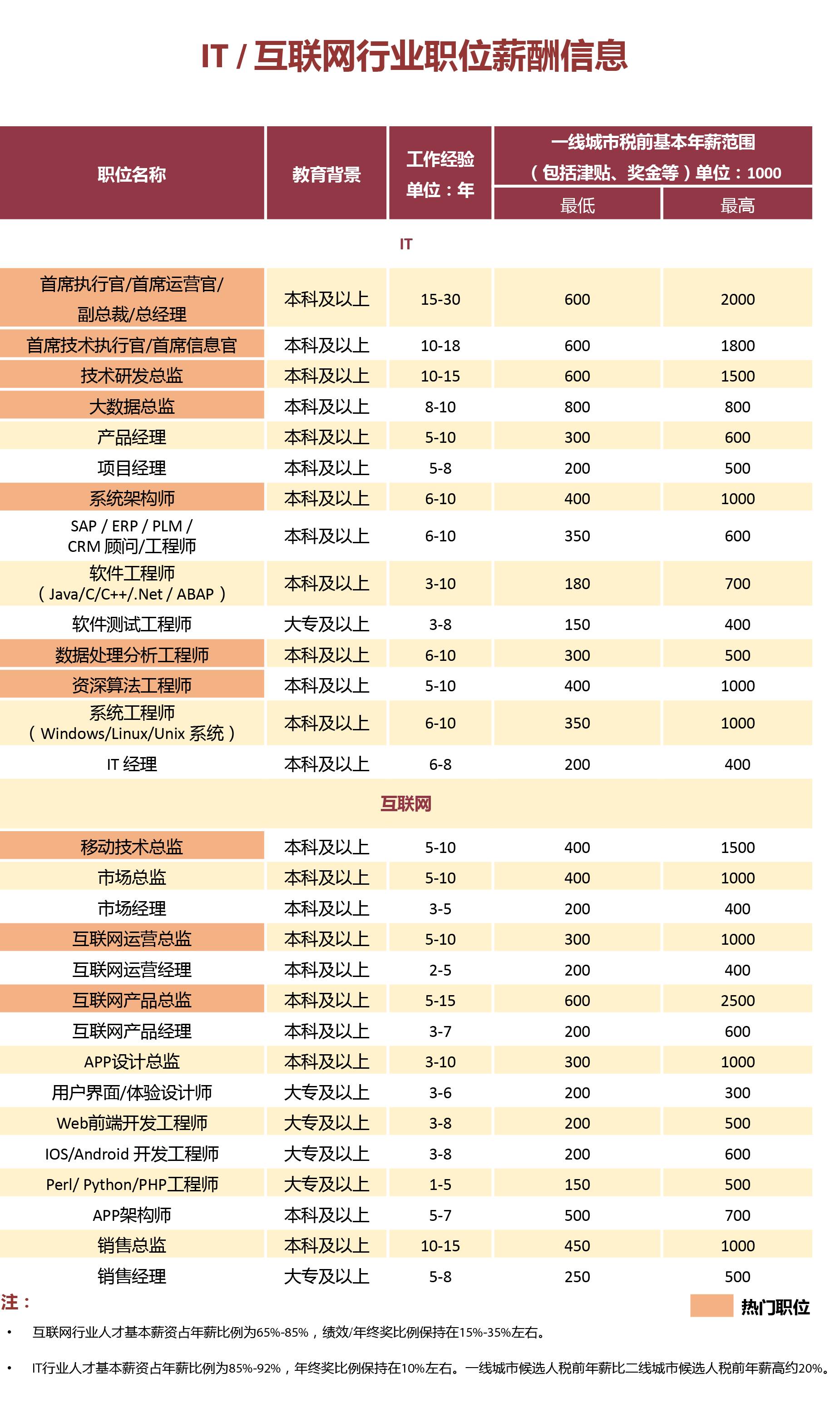 2024年澳门资料论坛,准确答案解释落实_3DM4121,127.13