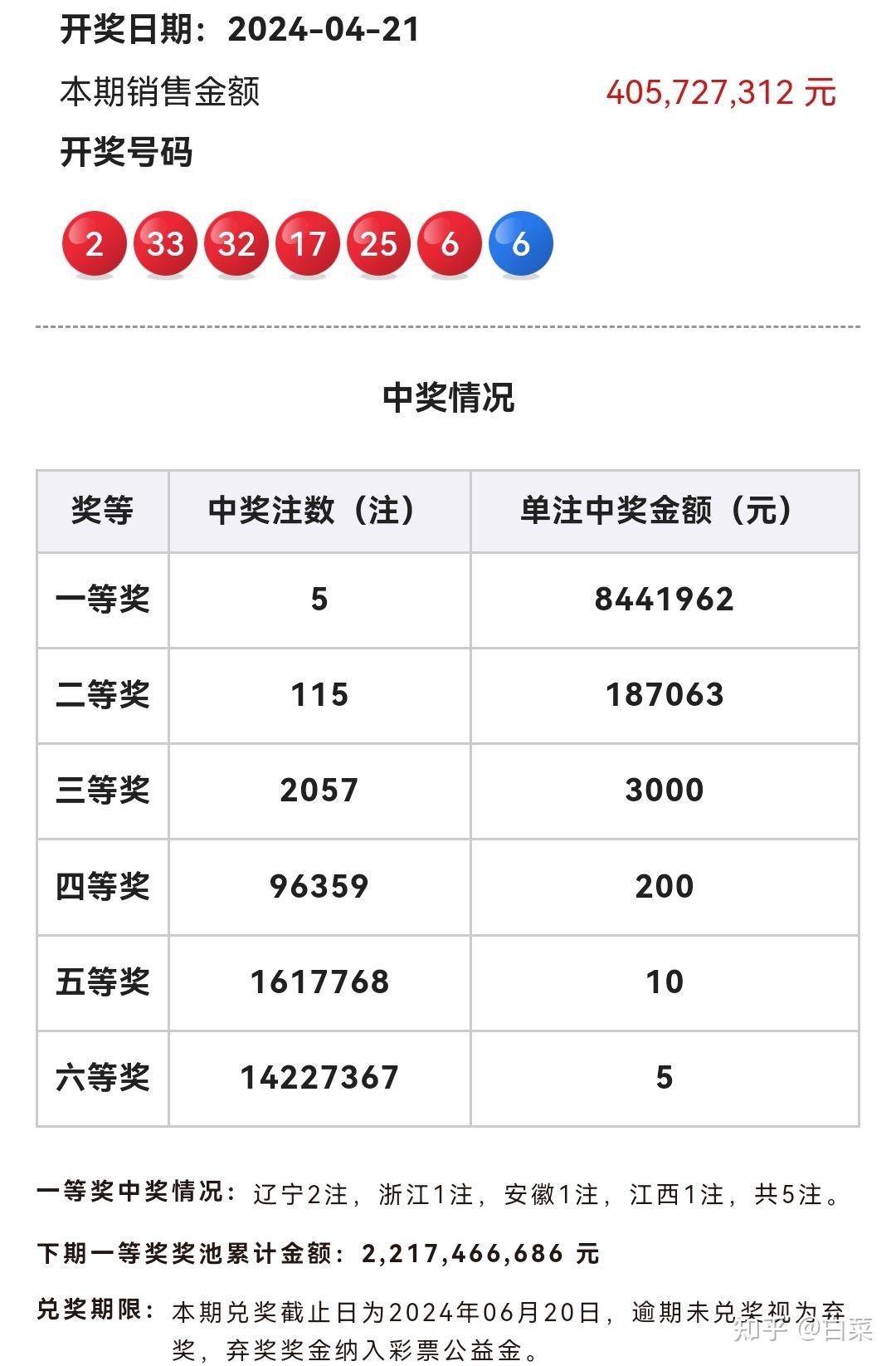 澳彩2024开奖记录查询,资深解答解释落实_特别款72.21127.13.