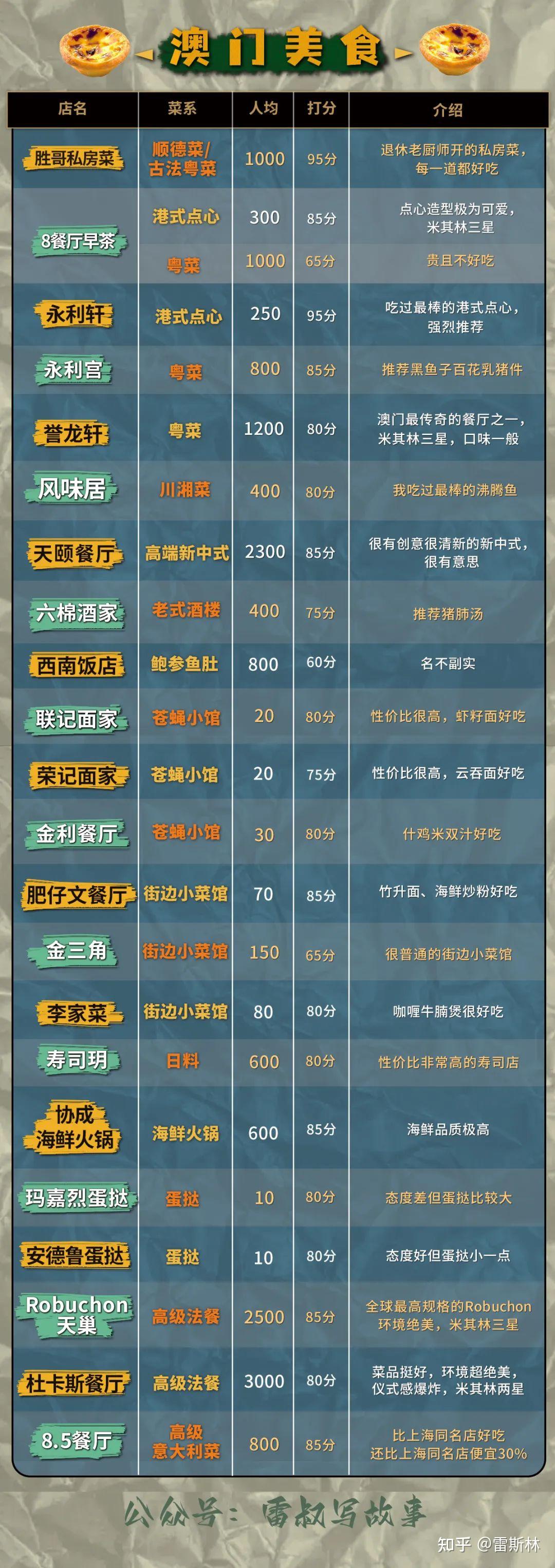 2022澳门正版资料,资深解答解释落实_特别款72.21127.13.