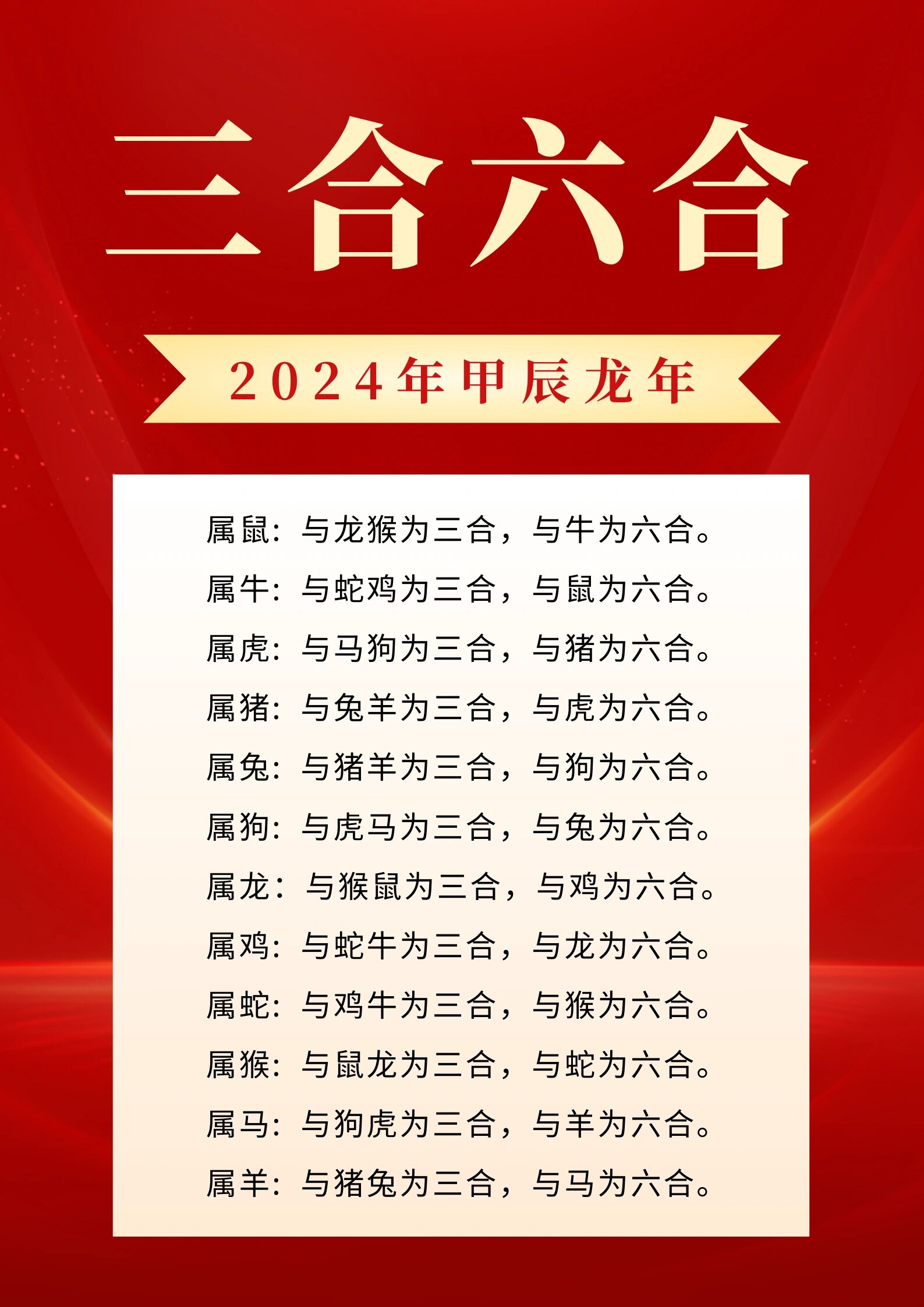 2023澳门全年免费资料公开生肖数字,数据解释落实_整合版121,127.13