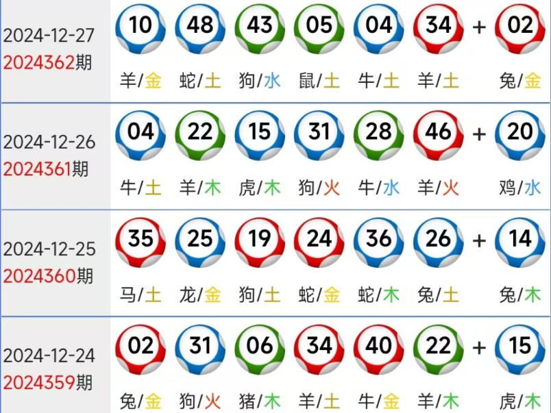 246新免费资料大全,最新热门解析实施_精英版121,127.13