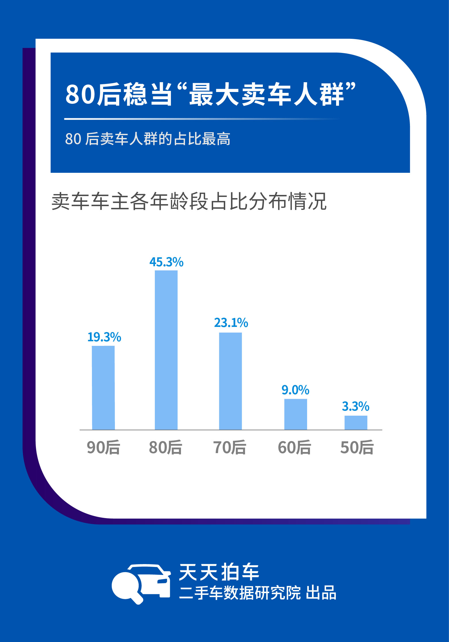 新澳天天开奖资料大全最新54期,最新答案动态解析_vip2121,127.13