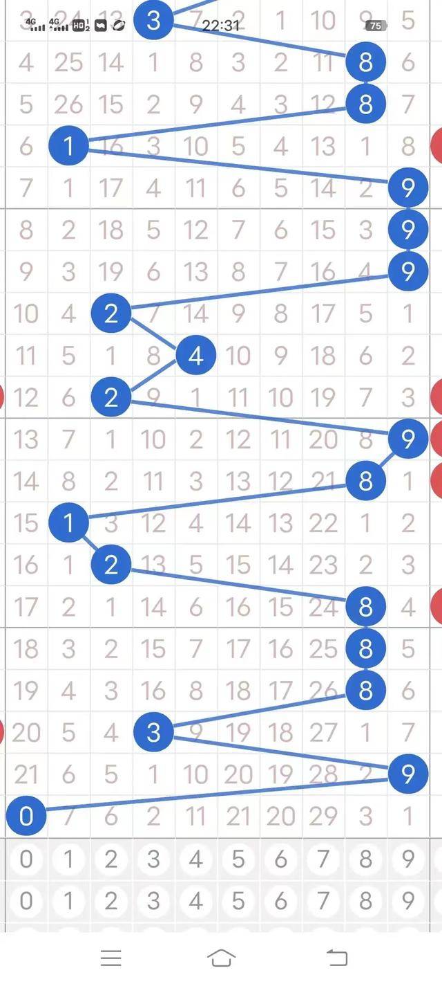 今日3d精准预测一注,效能解答解释落实_游戏版121,127.12