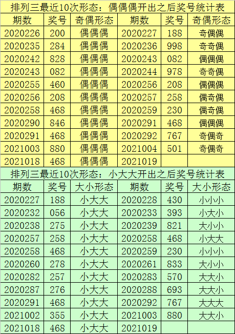 澳门金牛全网资料,准确答案解释落实_3DM4121,127.13