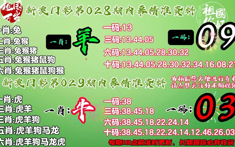 澳门最快资料金牛版网报资料,数据整合方案实施_投资版121,127.13