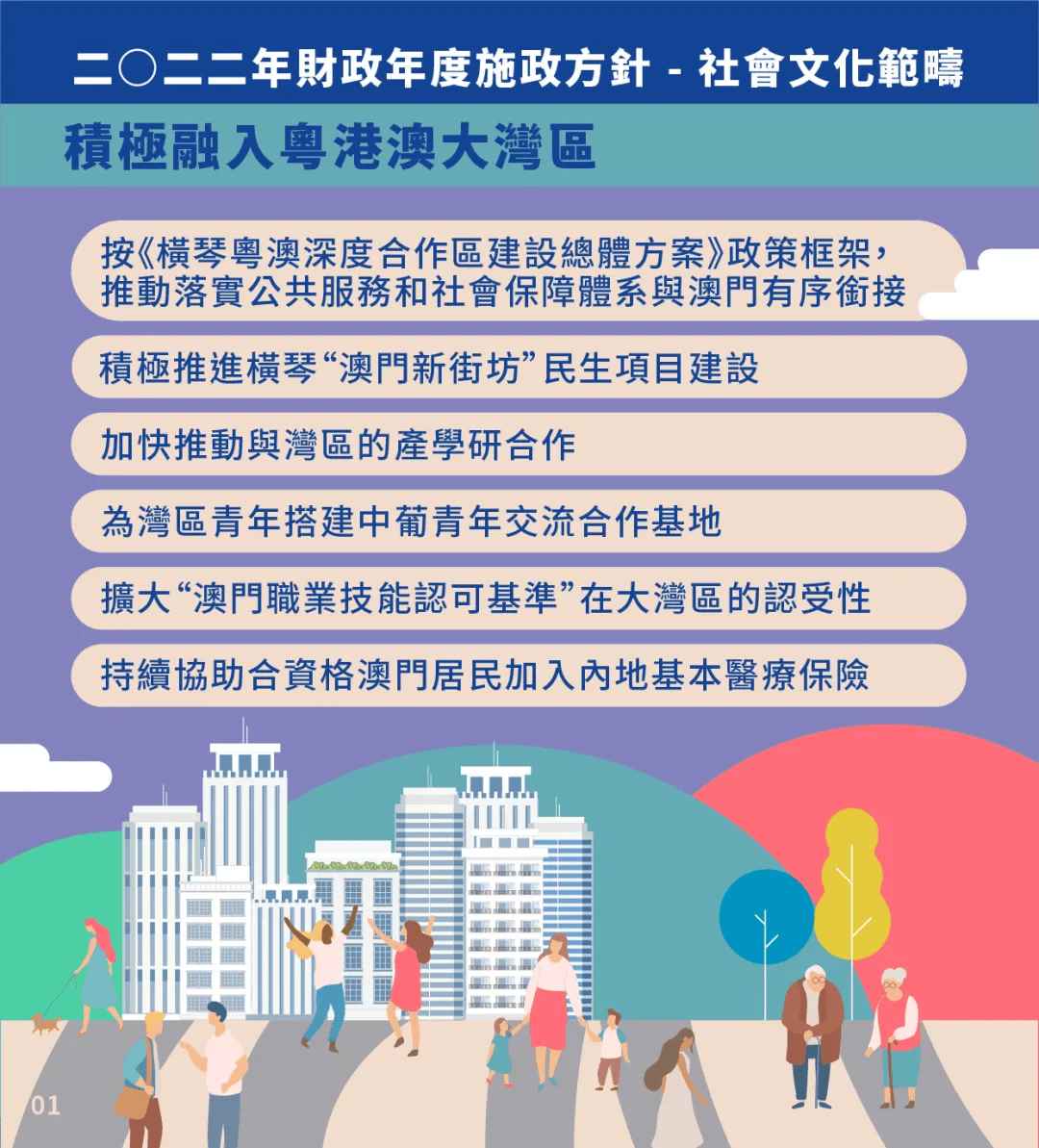 2022年澳门正版资料免费,效能解答解释落实_游戏版121,127.12