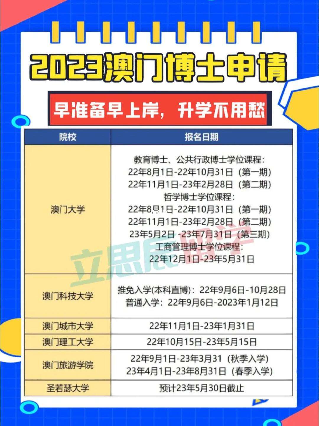 2023年澳门资料免费大全下载,最新热门解析实施_精英版121,127.13