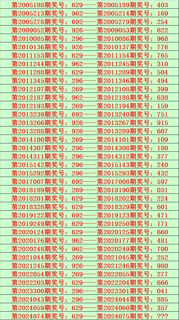 澳门开奖结果+开奖记录2021年香港,资深解答解释落实_特别款72.21127.13.