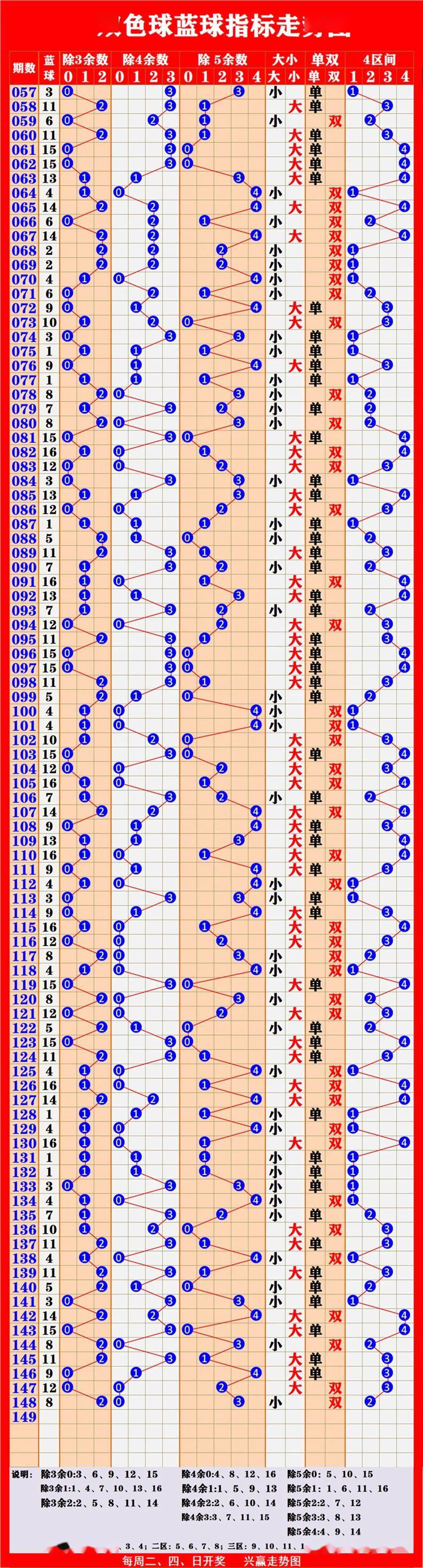 香港49号综合走势图分析最新,豪华精英版79.26.45-江GO121,127.13