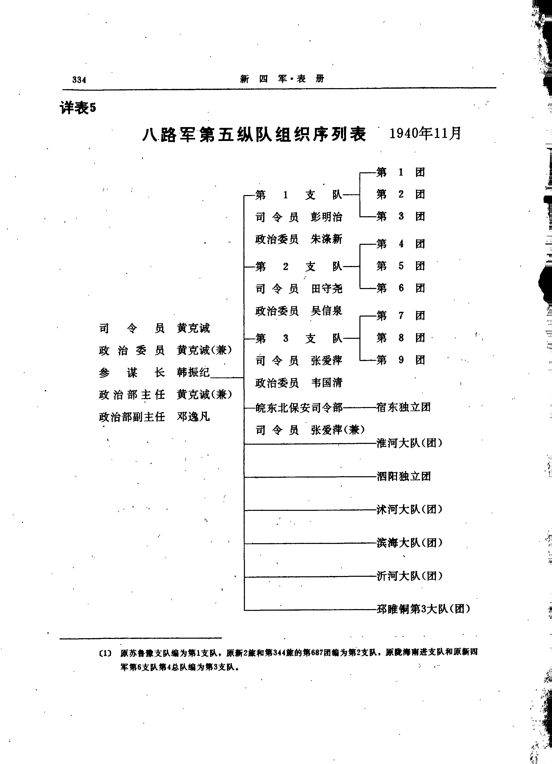 第44条军规,数据解释落实_整合版121,127.13