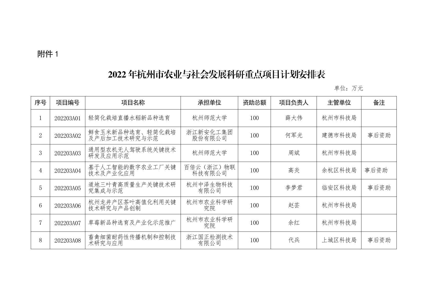 2023年澳门最准免费资料,资深解答解释落实_特别款72.21127.13.