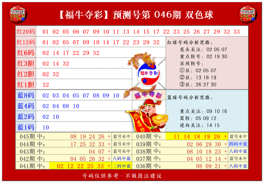 澳门开码结果开奖彩2024,最新答案动态解析_vip2121,127.13