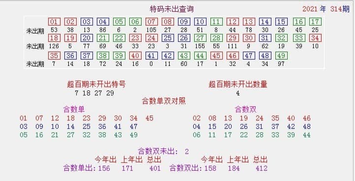 2021年澳门资料大资料大全,数据解释落实_整合版121,127.13