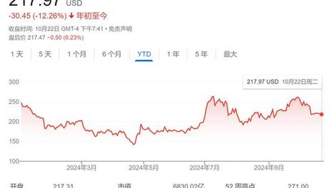 澳门六开彩天天免费资料大全聚宝盆丽萍数据,数据整合方案实施_投资版121,127.13