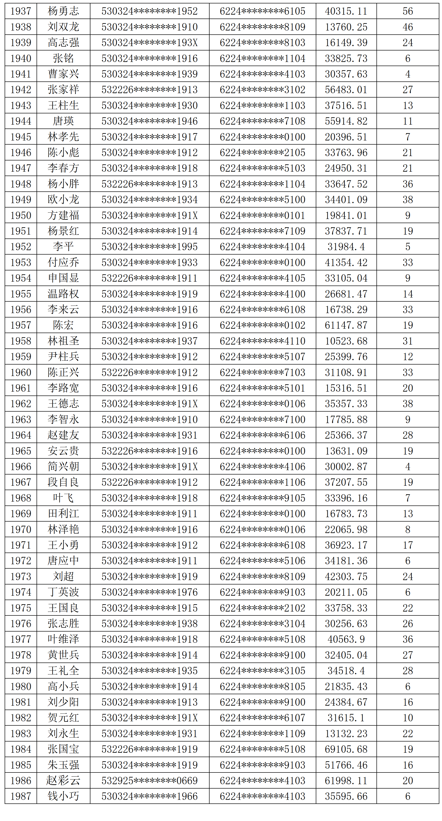 2024澳门历史开奖结果63期,效能解答解释落实_游戏版121,127.12