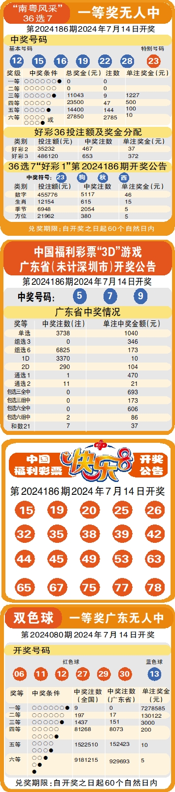 澳彩一肖一码100准中奖,数据解释落实_整合版121,127.13